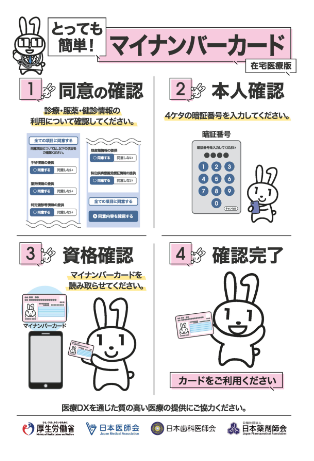 マイナンバーカードについて